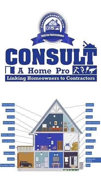 Consult A Home Pro स्क्रीनशॉट 9