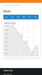 Live Coins Rate screenshot 1