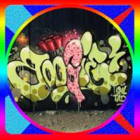 Drawing Graffiti Letters Ideas