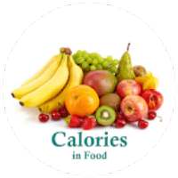 Fruit Calories. on 9Apps