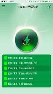 ThunderVPN 2 تصوير الشاشة
