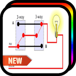 Electrical Installation Lighting icon