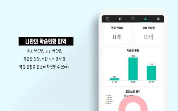 영단어는 관리다 - 무료 IELTS 보카 screenshot 2