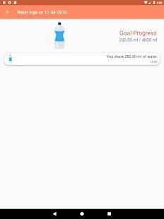 Buttery: Diet Tracking. Simplified. screenshot 3