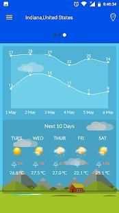 The Weather screenshot 3
