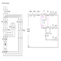 ikon Electrical Motor Starters and Controllers