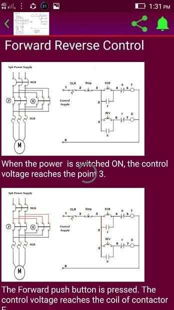 Electrical Motor Starters and Controllers screenshot 3