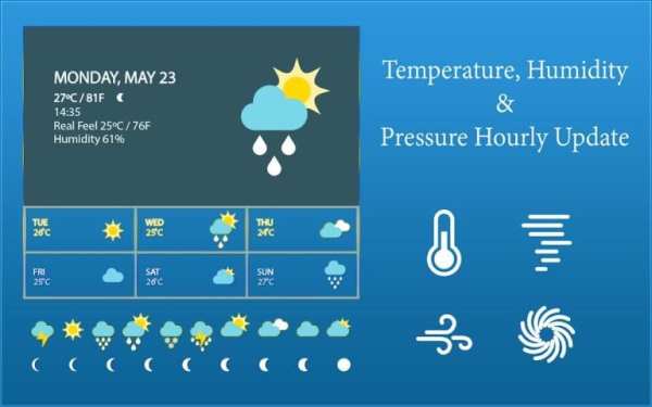 Weather Tomorrow -Weather Radar, Free Weather App screenshot 3