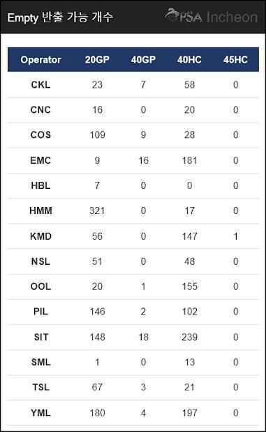 ICT Mobile [New] screenshot 3