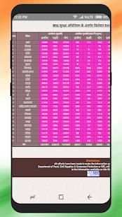 Ration Card 3 تصوير الشاشة