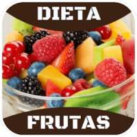 Dieta da Fruta