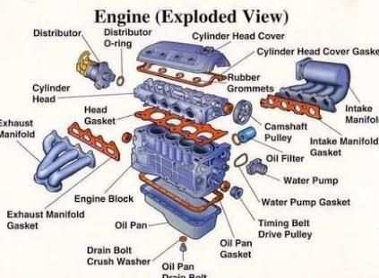 Mechanical Engine Engineering स्क्रीनशॉट 4