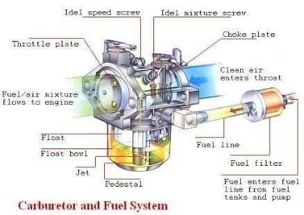 Mechanical Engine Engineering स्क्रीनशॉट 3
