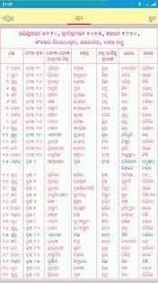 Sanatan Odia Panjika 2018 (Oriya Calendar) screenshot 13
