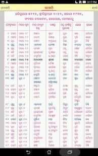 Sanatan Odia Panjika 2018 (Oriya Calendar) screenshot 4