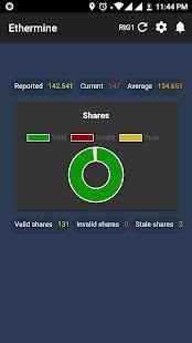Ethermine Pool Monitor screenshot 1