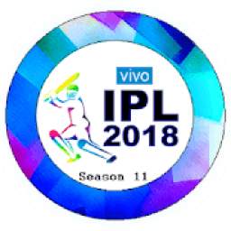 IPL 2018 Live