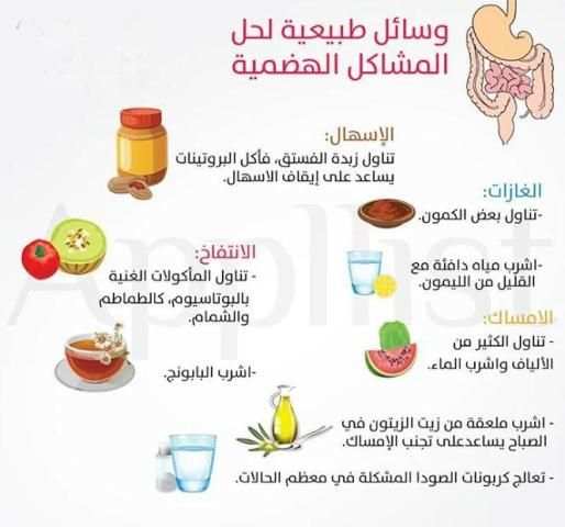 نصائح و علاجات‎ طبية
‎ screenshot 5