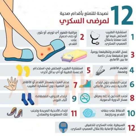 نصائح و علاجات‎ طبية
‎ screenshot 4