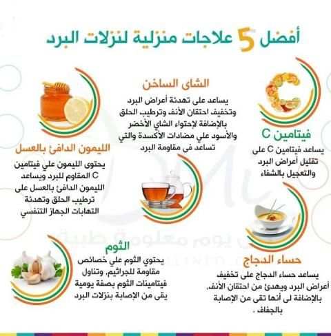 نصائح و علاجات‎ طبية
‎ screenshot 6