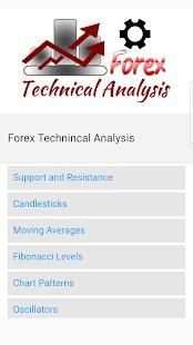 Forex Technical Analysis Guide screenshot 4