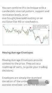 Forex Technical Analysis Guide screenshot 1