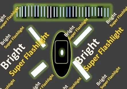 LED Flashlight Bright Super torch screenshot 3