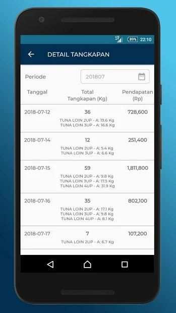 PPLM Fish Mobile screenshot 4