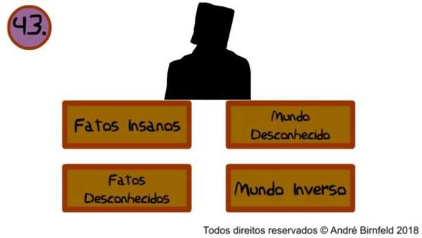 Gênio Quiz Youtubers 3 screenshot 5