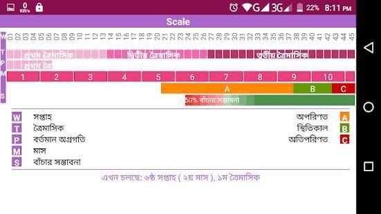 মা - Maa screenshot 5