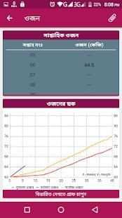 মা - Maa screenshot 1