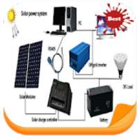 Solar Panel Wiring on 9Apps