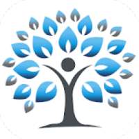 BetterYou - Social Wellness