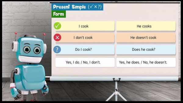 Tech it easy! 2 screenshot 5