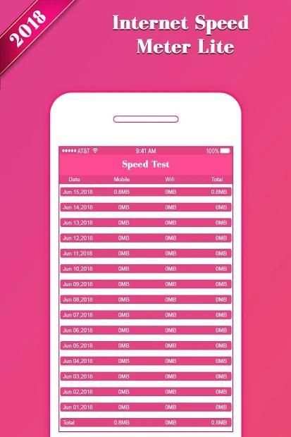 Internet Speed Meter Lite 2018 screenshot 1