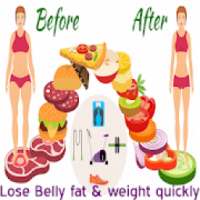 Lose Belly Fat and weight at Home on 9Apps