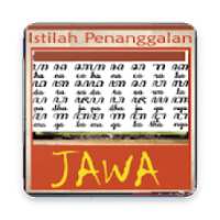 Istilah Penanggalan Jawa Lengkap on 9Apps