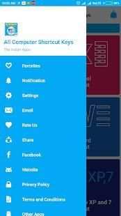 400+ All Computer Keyboard Shortcuts Keys Picture screenshot 6