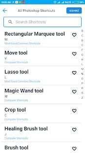400+ All Computer Keyboard Shortcuts Keys Picture screenshot 5