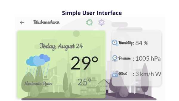 WeatherFore screenshot 2