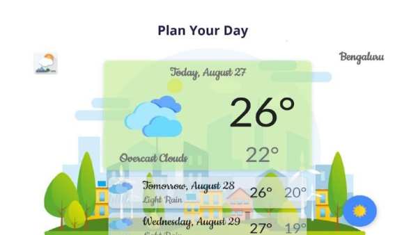 WeatherFore screenshot 1