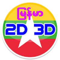 Myanmar 2D3D