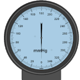 ikon Pressure Coverter