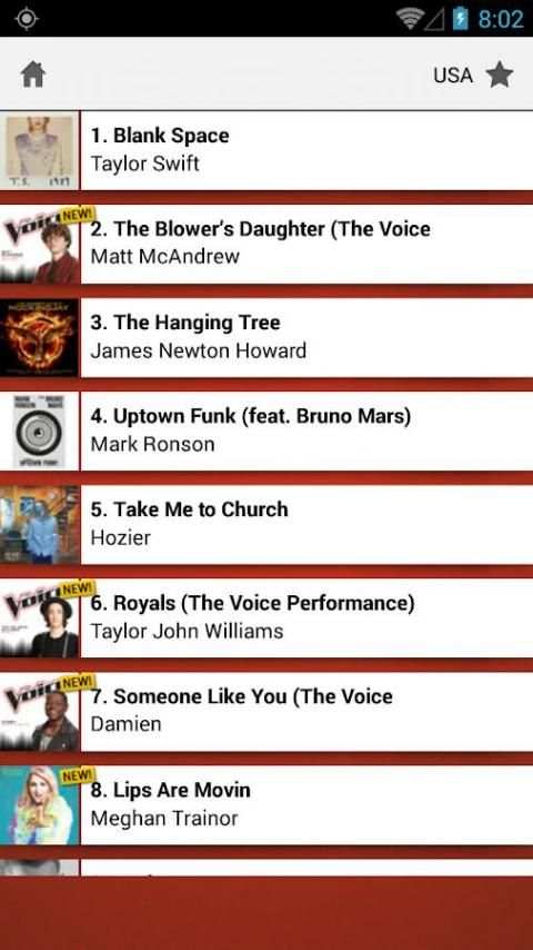 Music Top 100 Hits स्क्रीनशॉट 3