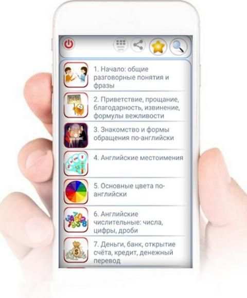 Русско - Английский разговорник screenshot 1