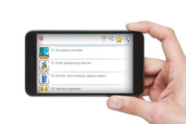 Русско - Английский разговорник screenshot 8
