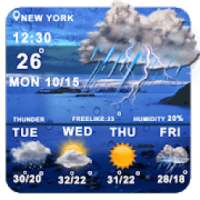 Weather Update: 7 Day Weather Forecast on 9Apps