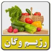 رژیم غذایی وگان-رژیم سلبریتی ها
‎ on 9Apps