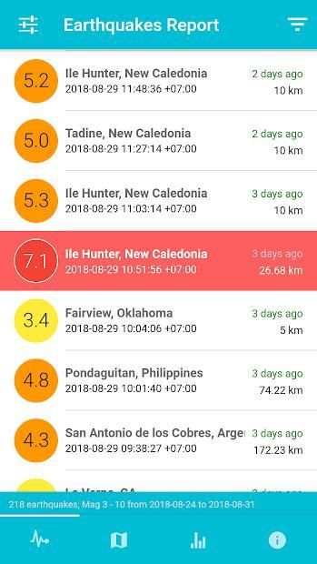 Gempa - USGS Earthquakes report screenshot 6