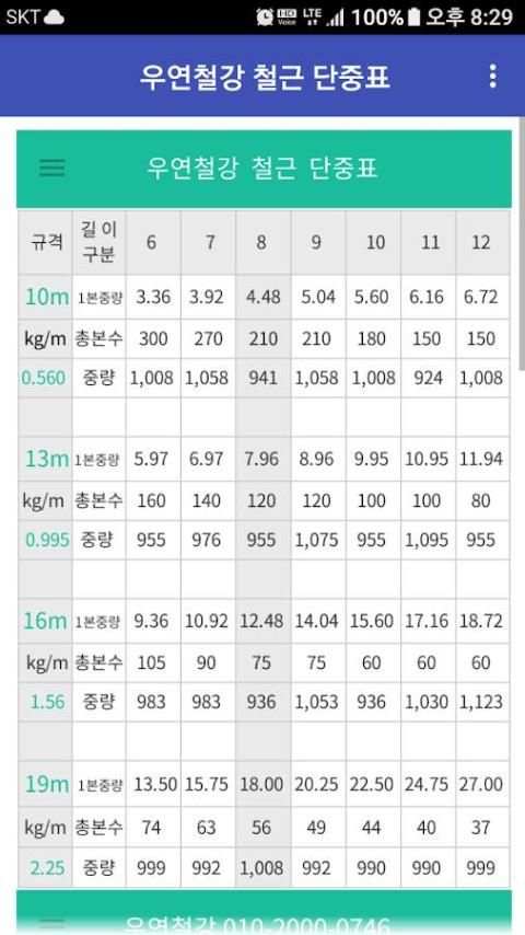 우연철강/H빔/철근/철판/레일/복공판/강관파일/강관파일/스크류잭/ㄱ형강/ㄷ형강/단중표/환봉 4 تصوير الشاشة